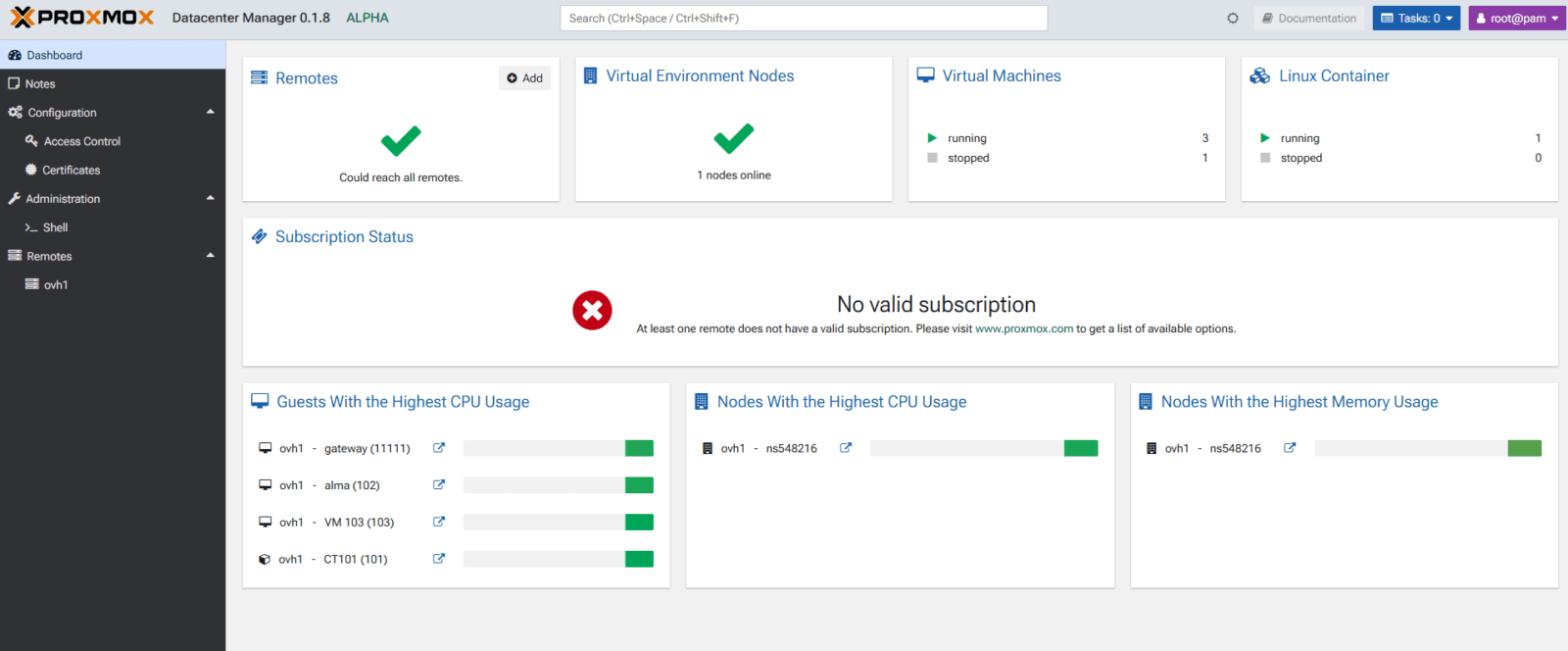 Focusnic - Proxmox Datacenter Manager - First Alpha Release