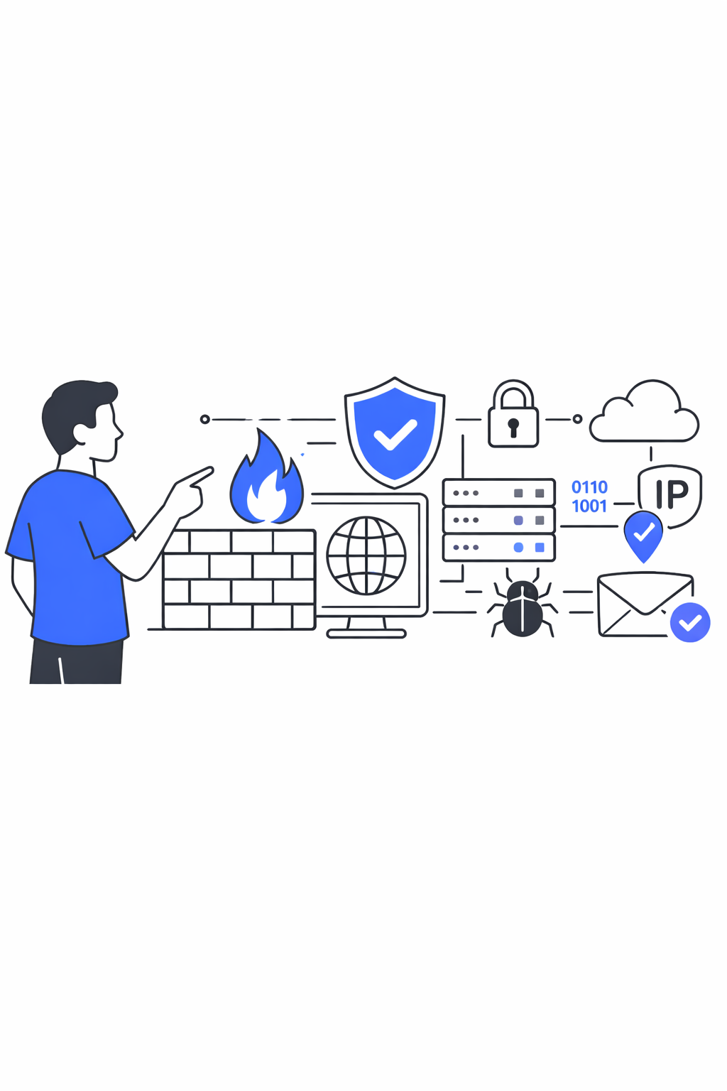 Focusnic - Firewall dan IP Filtering: Cara Kerja, Manfaat, dan Strategi Keamanan Jaringan Modern