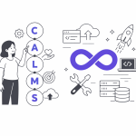 Focusnic - Framework CALMS DevOps untuk Meningkatkan Kolaborasi dan Kinerja