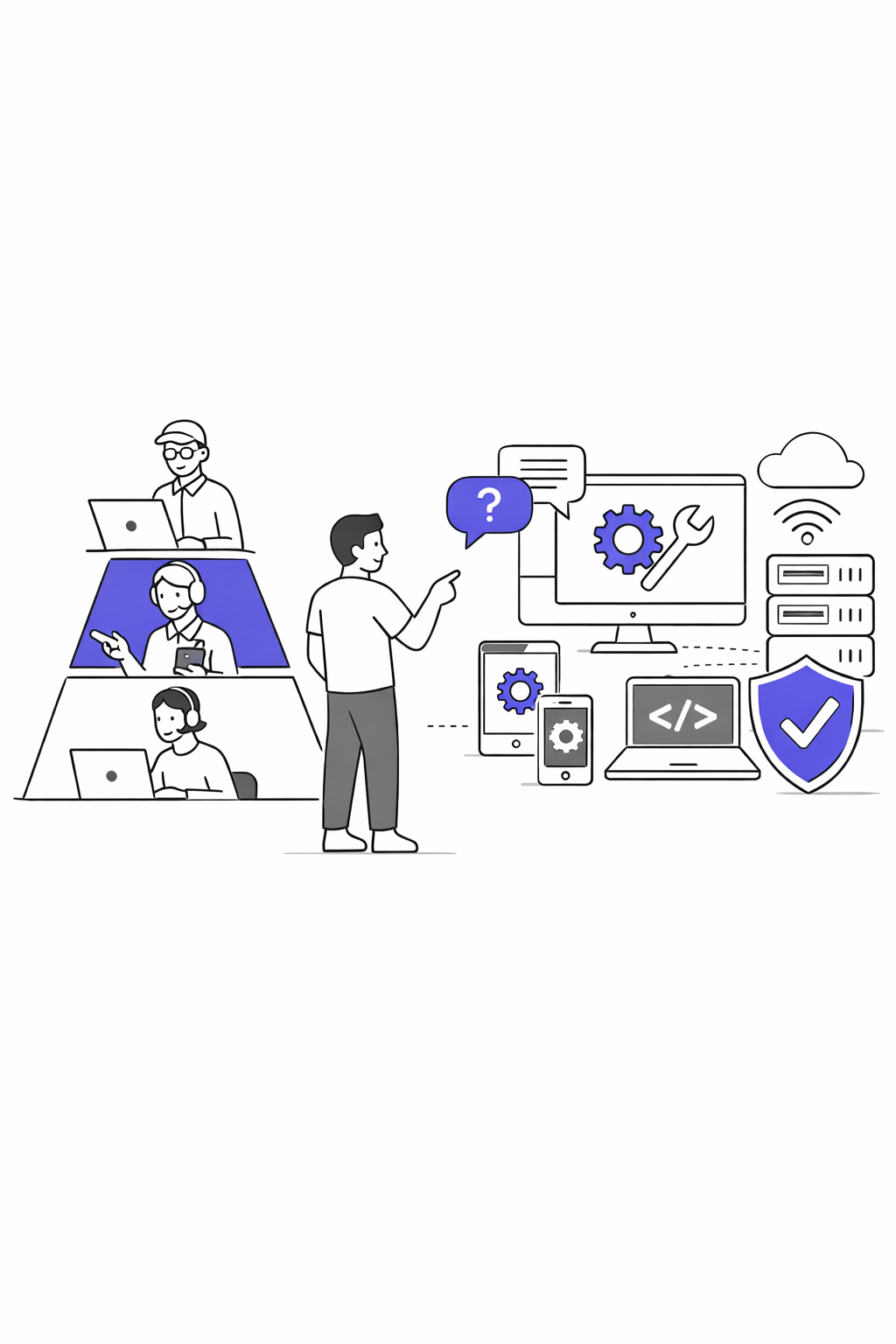 Focusnic - Three-Tier Support Hierarchy untuk IT Support