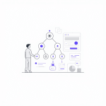 Focusnic - Traversal pada Binary Search Tree: Inorder, Preorder, Postorder
